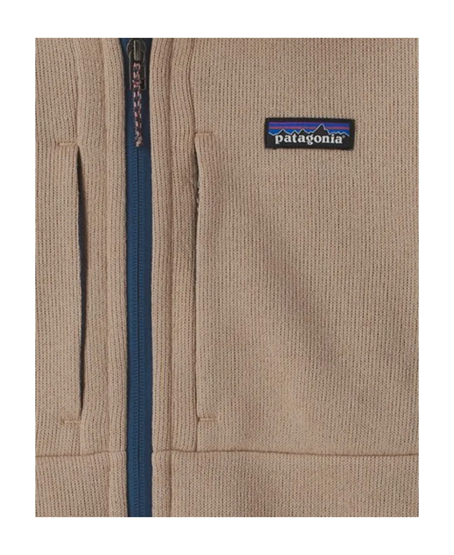 Fleece Zipper Jacket