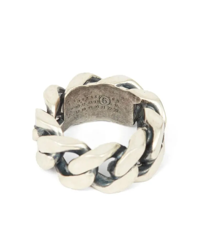 Numeric Ring