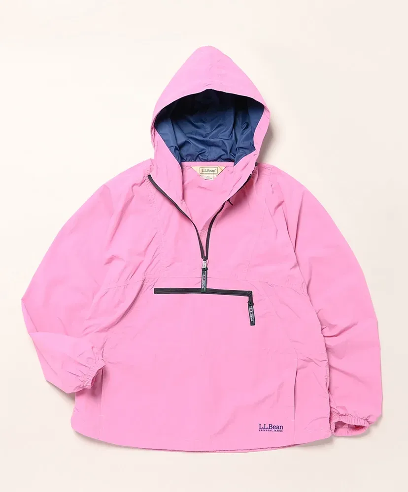 Milo Anorak