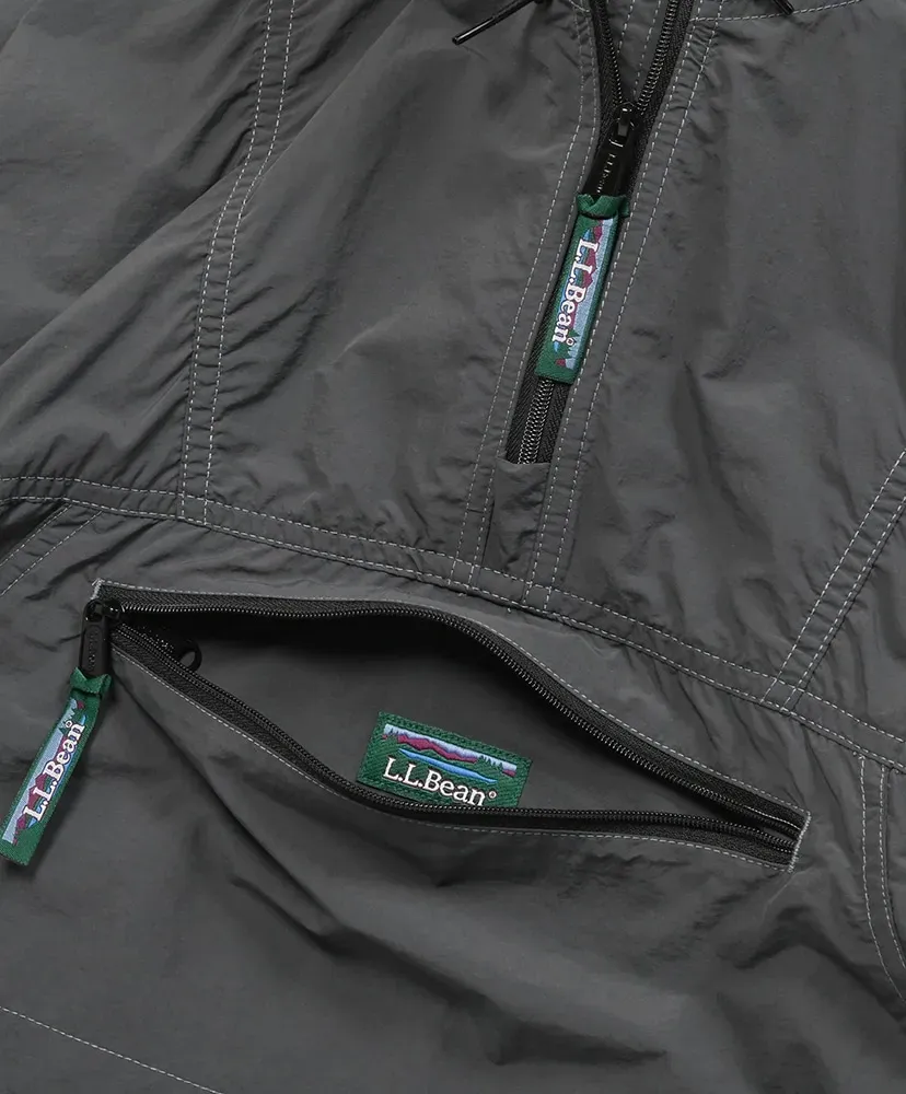 Milo Anorak