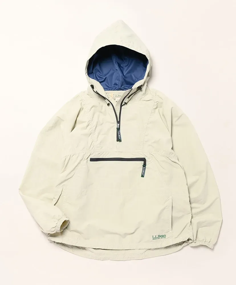 Milo Anorak