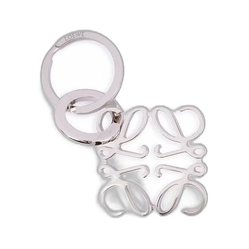 Anagram keyring