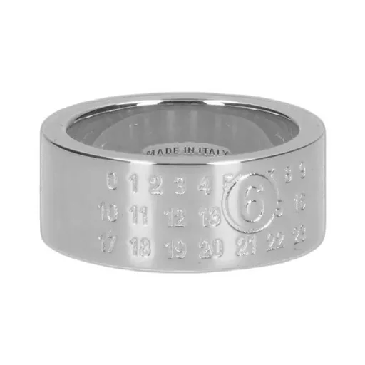 Numeric Minimal Signature Ring