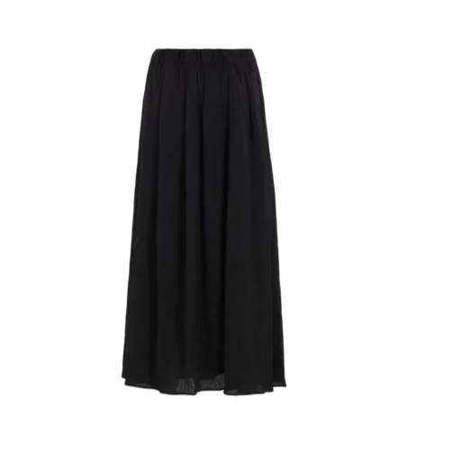 Washer Skirt
