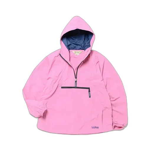 Milo Anorak